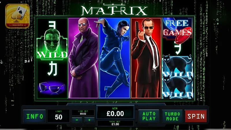 Các tính năng đặc biệt chỉ có tại The Matrix slot