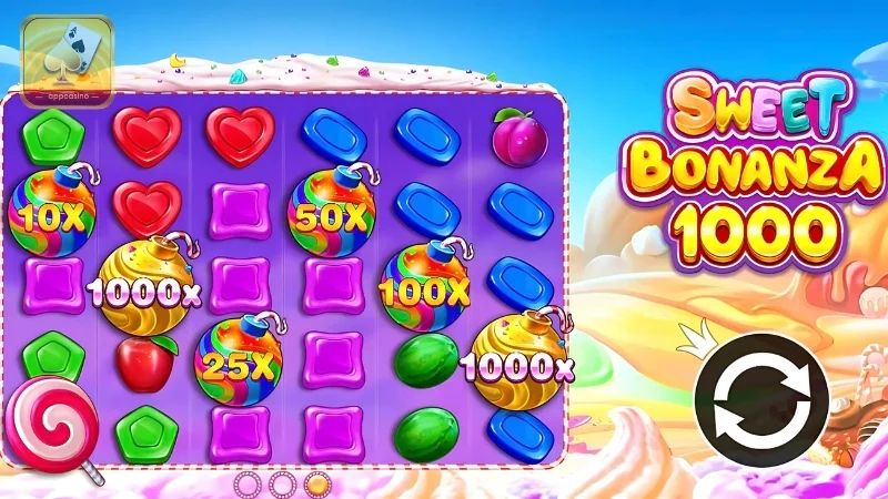 Giới thiệu về trò chơi Sweet Bonanza