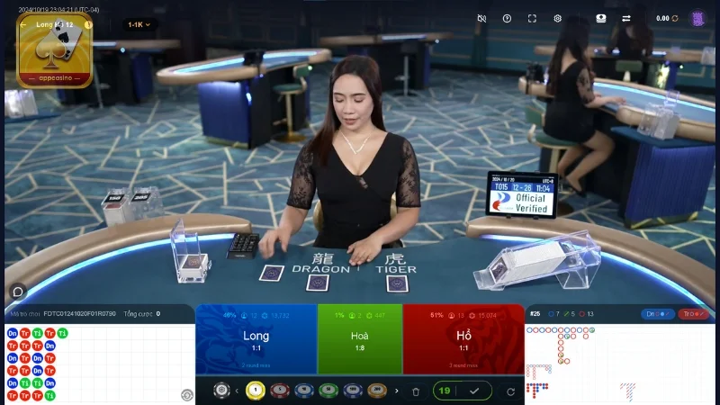 Long Hổ trong WE Casino có 3 cửa cược chính, đó là cửa long, cửa hổ và cửa hòa