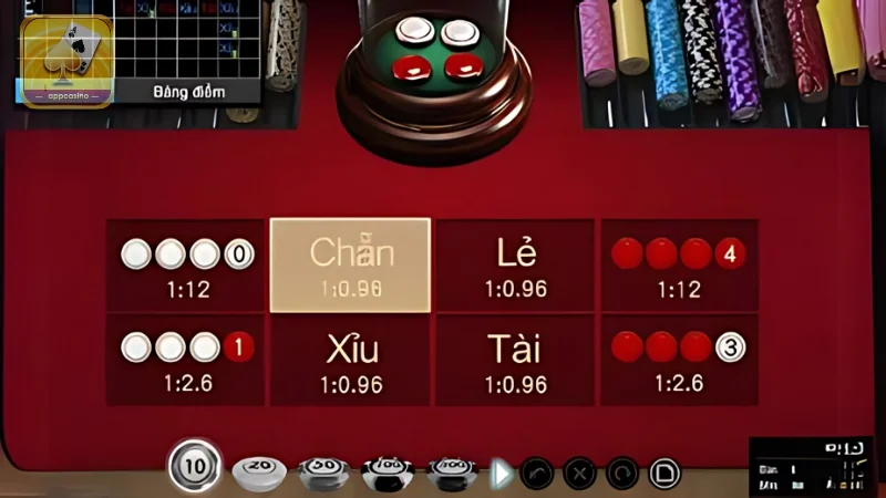 Thành viên cần lưu ý các thuật ngữ quan trọng